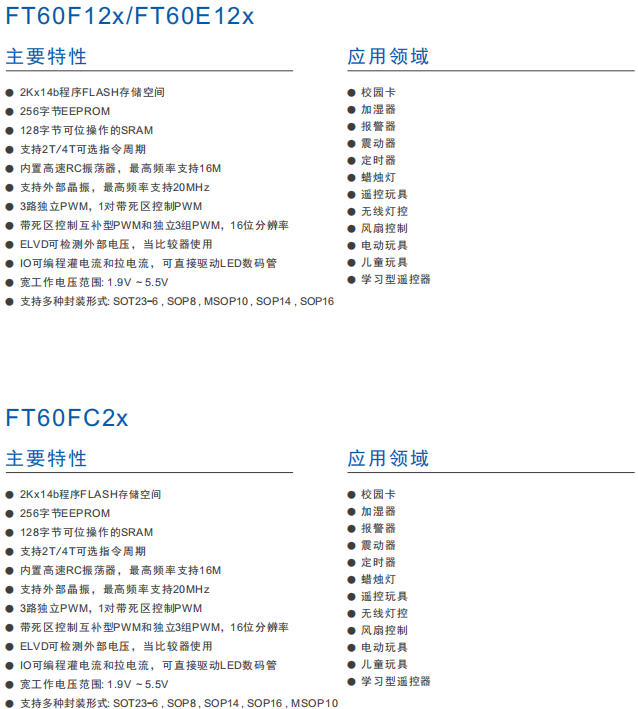 小家电/玩具MCU选型指南,国产低成本MCU替代之选