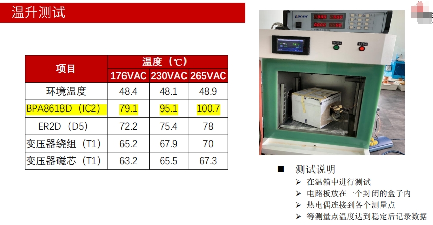 BPA8618D（12V0.3A 18V40mA）多路输出电源方案解析报告
