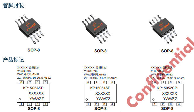 KP1505ASPA/KP15051SPA/KP15052SPA照明芯片(管脚定义及内部框图)