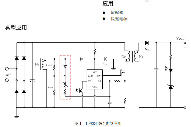 LP8841SC高频QR反激驱动SiC恒压控制器芯片解析（120W典型电路）