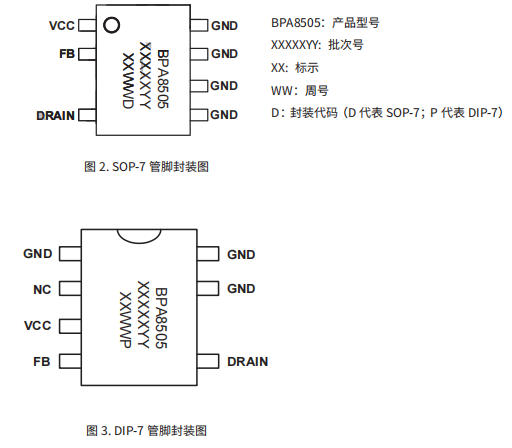 BPA8505/BPA8506系列125mA~450mA集成高效率开关电源驱动芯片