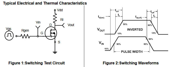 NCE6003X新洁能60V3A N沟道增强型功率MOSFET场效应管解析