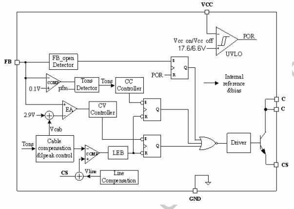 FT838NB1-RT原边反馈5级能效电源控制器5V1A芯片电路图及管脚定义