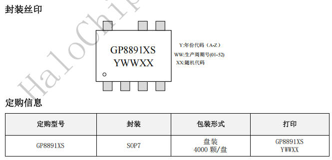 GP8891BS是什么芯片？5V700mA输出3.5W自供电恒压恒流充电器芯片