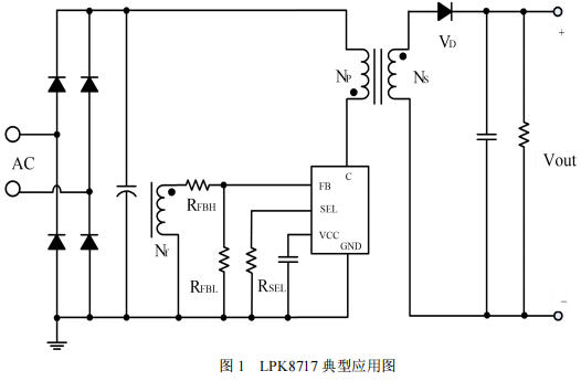 LPK8717省外围无需启动电阻,12W自供电PSR控制芯片恒压恒流方案