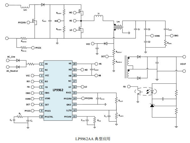 LP9962AA 集成PFC和高压半桥驱动的LLC谐振控制器(内置碳化硅芯片)