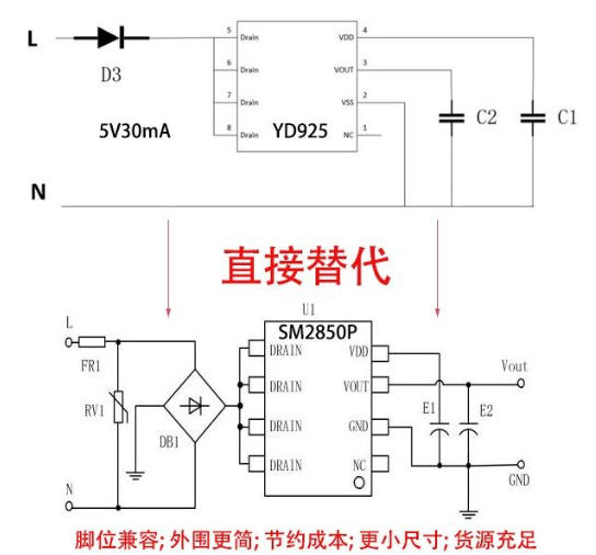 SM2850P已停产,YD925直接替代SM2850P,无需电感,外围极简