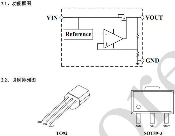 AIP7550GD893.TR是什么芯片？200mA/30V低压差线性稳压器芯片分析