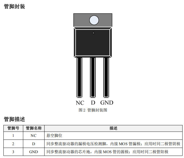 LP20R(/15R/10R)100FN高性能同步整流芯片详细解析(36W/48W/60W)