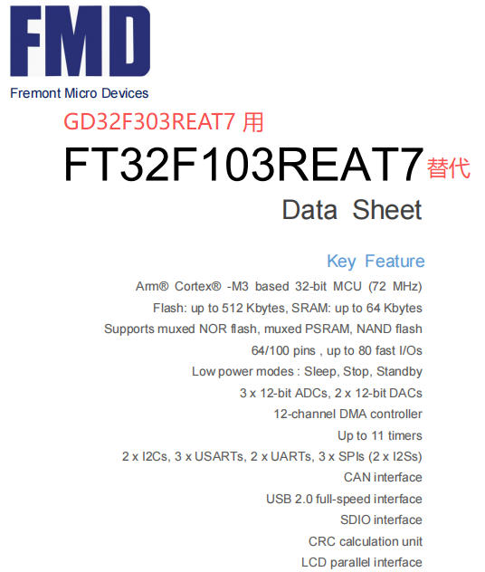 GD32F303REAT7 LQFP64引脚可以用辉芒微FT32F103REAT7直接替代