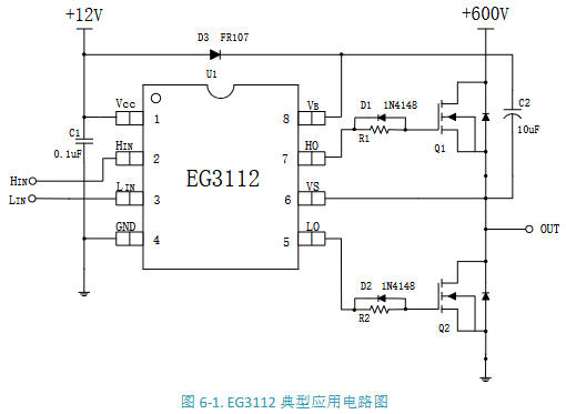 EG3112A是什么芯片？EG3112A 2.5A大电流半桥芯片（典型应用电路）