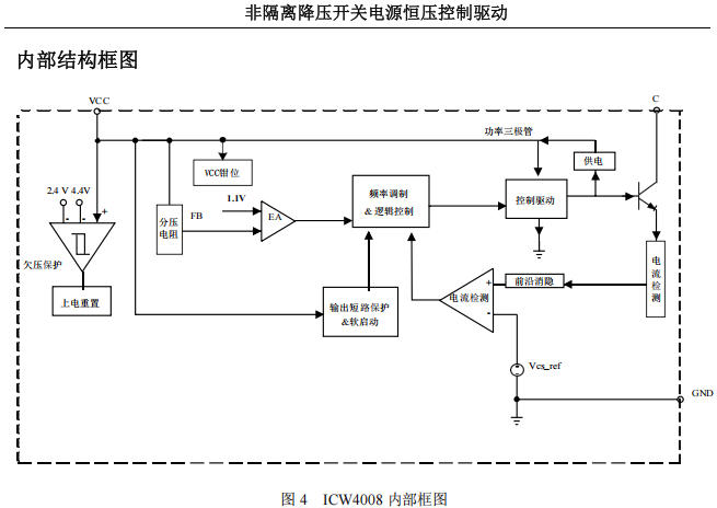 ICW4008（ICW4008A/ICW4008B）5V非隔离降压恒压小家电芯片解析