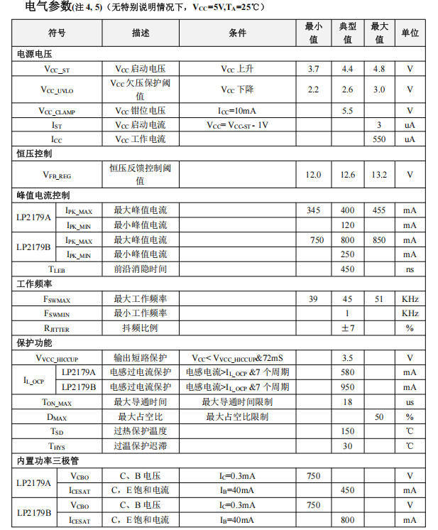 小家电电源设计太复杂？LP2179系列芯片让你省掉好几颗外围器件