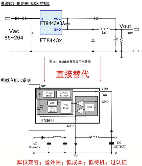 FT8443ADA直接替代PN8044,高精度、低成本18V300mA电源芯片解析
